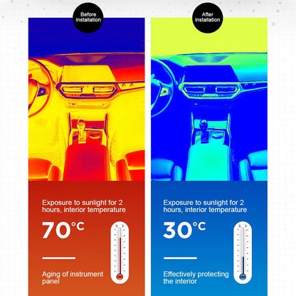 Ultimate UV Protection for Your Vehicle